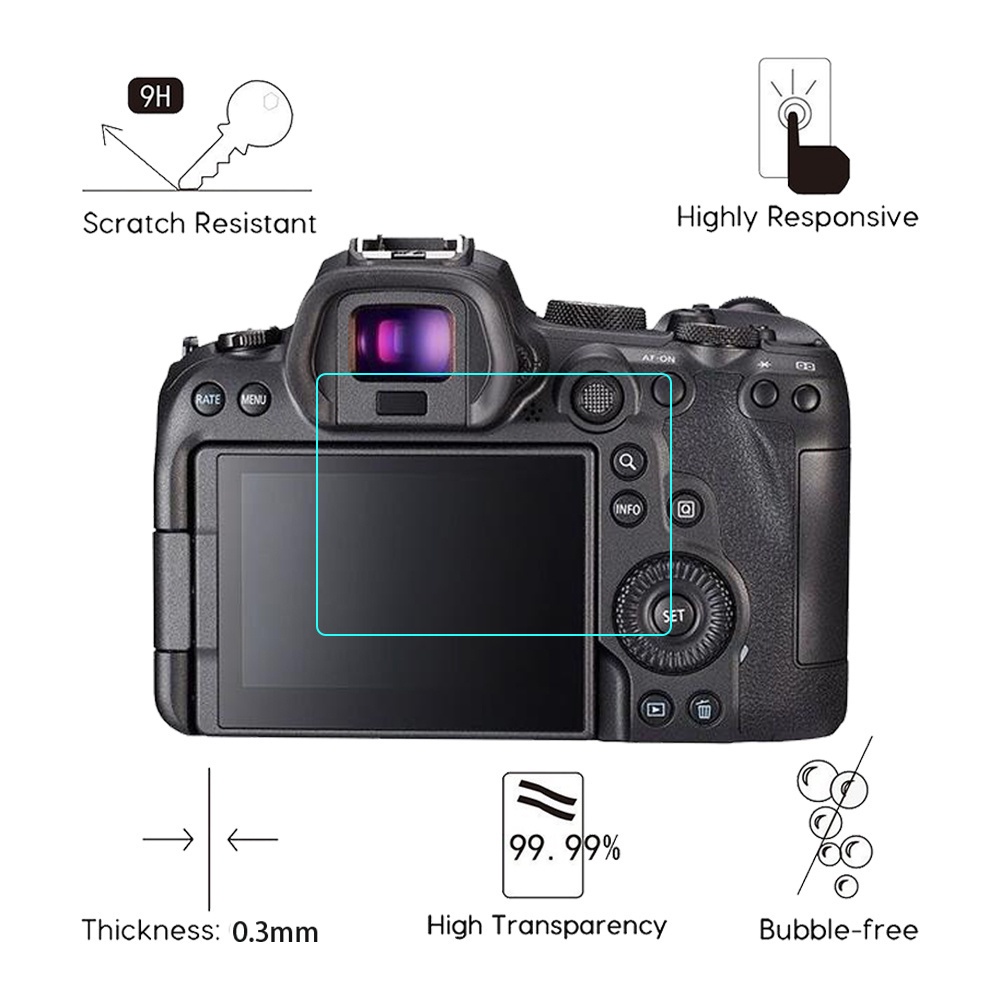 Folia ochronna na szkło aparat – Canon Camera Eos M50 Mark Ii recenzja i cena