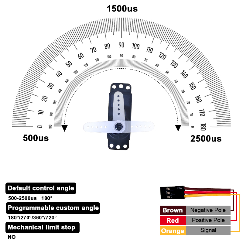 PTK 7452 MG-D 9g Cyfrowe Serwo – Rc Helicopter Servo recenzja i cena